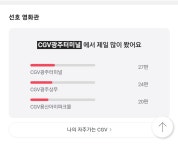 익스트림무비 - 여러분은 특별관 말고 기억에 남는 일반관 극장 있으신가요?