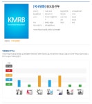 익스트림무비 - [봉오동 전투] 관람 등급 심의 완료