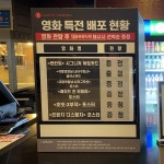 익스트림무비 - 롯데시네마 신림 굿즈현황
