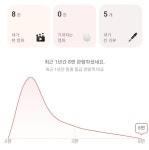익스트림무비 - 응애 나 애기 씨네필