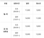 익스트림무비 - 인생은 아름다워로 보는 영화 요금 변화