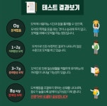 익스트림무비 - 아트패키지 자가점검 테스트를 해보았습니다