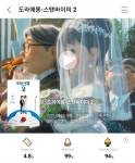 익스트림무비 - [도라에몽: 스탠바이미 2] CGV 골든에그 지수