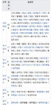 익스트림아트구지점 | 익스트림무비 - 나무위키에서 본 직영점