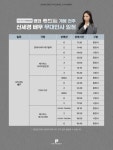 익스트림무비 - ‘휴민트’ 개봉전주 신세경 무대인사