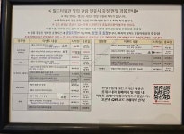 익스트림무비 - 월드타워 현황