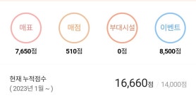 익스트림무비 - CGV 상장 포인트가 들어왔었군요
