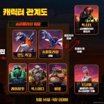 익스트림무비 -  캐릭터 관계도