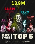 익스트림무비 - 북미 주말 박스 오피스 Top 5 최종.jpg