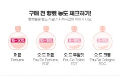 익스트림무비 - 향수 농도별 명칭 구분법