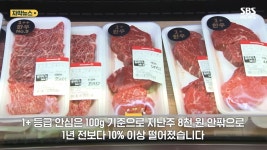 익스트림무비 - 한우 도매가 폭락해도 소비자가 체감못하는 이유