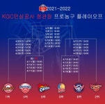 익스트림무비 - 2021-2022 KBL 플레이오프 일정 / WKBL 플레이오프 대진