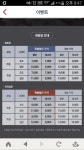 익스트림무비 - [CGV] 프라임존 추가금