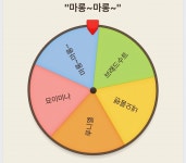 익스트림무비 - [완료-마롱마롱님] 오늘 롯시 1매 예매해드려요