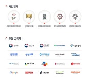[이지앤웰니스(주)] [이지앤웰니스] 시스템 개발자 경력 모집 - 사람인
