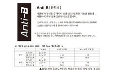 모다아울렛