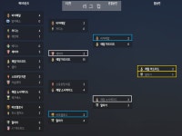 라 리가 넷플레이 팀 배틀 <2시즌 결산> + 이스터 에그 힌트(1+2+3) - 넷플/방송 - 플레이어스