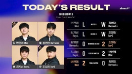 스타1 ASL S17 16강 1번쨰 주 결과는? - 게임 - 플레이어스