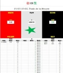 [리아토] 리그앙 몽펠리에 vs 마르세유 마감 전 배당률 (마감 23:30) - 츄르또또 - 플레이어스