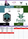 [고은토] LCK 담원 기아(-1.5) vs 프레딧 브리온 배당률 (마감 16:20) - 츄르또또 - 플레이어스