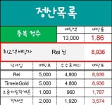 [류진토] K리그2 부천(-1.5) vs 충북 청주 정산완료 - 츄르또또 - 플레이어스