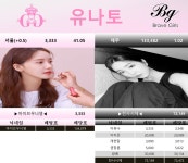 [유나토] K리그1 서울(+0.5) vs 제주 배당률 (마감 16:00) - 츄르또또 - 플레이어스