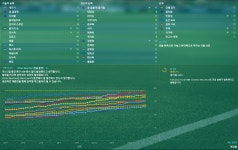 고무인간 디발라 - FM17자유(읽기전용) - 플레이어스