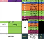 주식회사 그룹디 (Group D) | Group D 더미 팀 [모두의 찍먹]을 소개합니다! - 국내축구 - 플레이어스