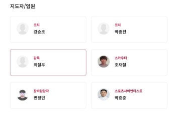 JoinKFA) 성남, 최철우 감독 등록 완료.jpg - 국내축구 - 플레이어스