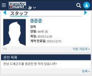 일본어 트랜스퍼마켓에서 전남을 검색해보았습니다. - 국내축구 - 플레이어스