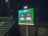 김포 1504 - 국내축구 - 플레이어스