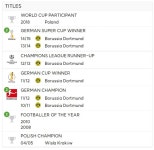 [공트] 야쿱 브와슈치코프스키 은퇴 발표 - 해외축구 - 플레이어스