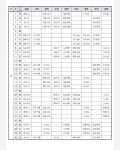 오피셜] 2023 KBO리그 정규시즌 일정표.jpg - 야구/기타스포츠 - 플레이어스