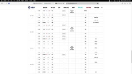 어 뭐야 어제 경산에 비가 그렇게 퍼부었는데도 경기했네? ㄷㄷ - 야구/기타스포츠 - 플레이어스