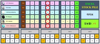 [1서버][1R] 4. 사건 단계 진행 (마감 : 4/19(수) 22시 마감) - 가상리그 - 플레이어스