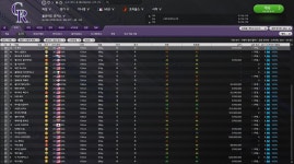 2025시즌 스프링캠프 팀 로스터 (NL 서부) - 가상리그 - 플레이어스