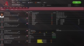 2025시즌 스프링캠프 팀 로스터 (NL 서부) - 가상리그 - 플레이어스