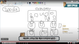 (초스압) 왁굳형의 게임센터 건담 이야기 - 애니메이션 - 플레이어스