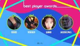 블루블랙, [5,6,7,8R] Best Player Awards - FMN - 플레이어스