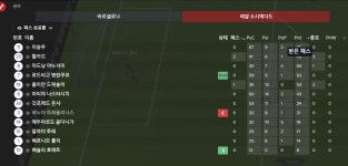 에펨네이션 - 이렇게 하는게 맞나 싶다요 ;;; ?