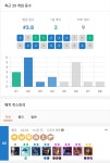 주유소나 좆같은거 사라지니 티어쭉쭉오름 ㅎ - 에펨네이션