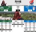수원 배팅하실 분 구합니다 - 국내축구 - 에펨네이션