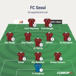 [K리그 유나이티드] FC서울 vs 케다FA 아챔 플옵 프리뷰 - 국내축구 - 에펨네이션