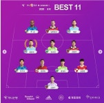 8R / 7R 베스트 11 - 에펨네이션