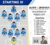 울산 선발 라인업 - 국내축구 - 에펨네이션