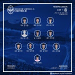 10.9 R리그 - 국내축구 - 에펨네이션