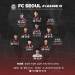 10.9 R리그 - 국내축구 - 에펨네이션
