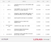 친구 게이밍 컴 견적 짜봤습니다 - 에펨네이션
