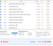 아는 지인컴견적낸건데 - 에펨네이션