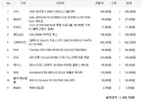 디갤 집단지성으로 주문한 친구컴 견적 - 에펨네이션